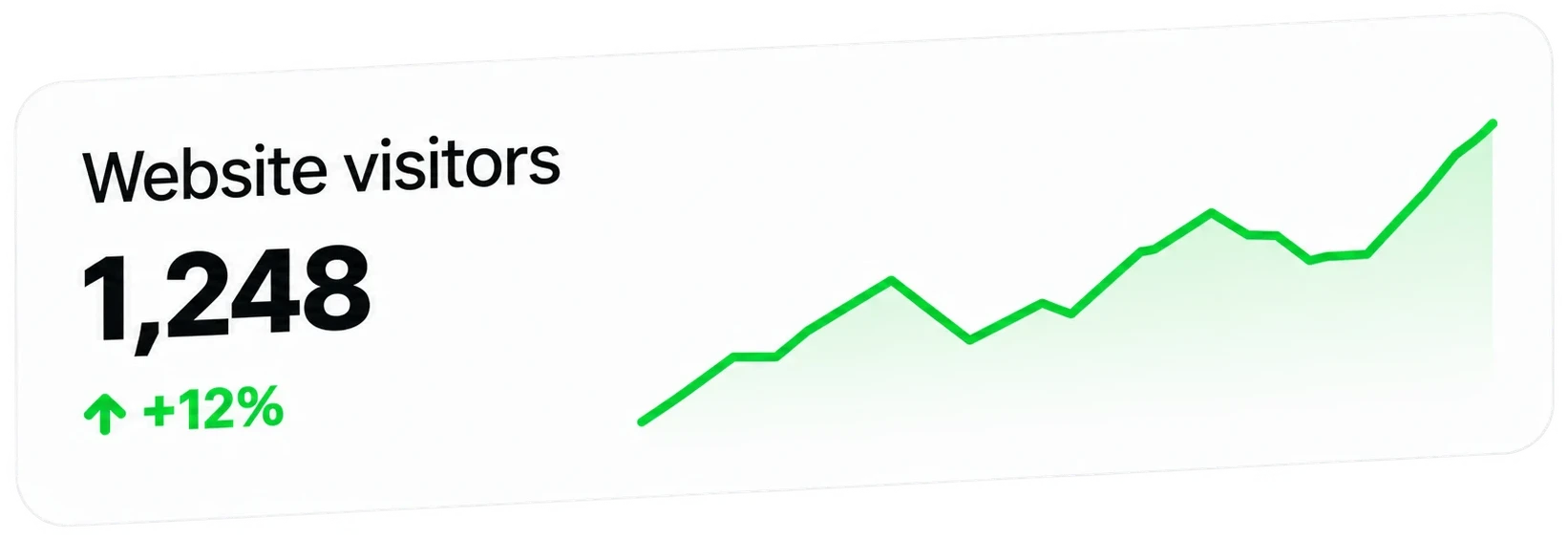 Tracking and visibility illustration